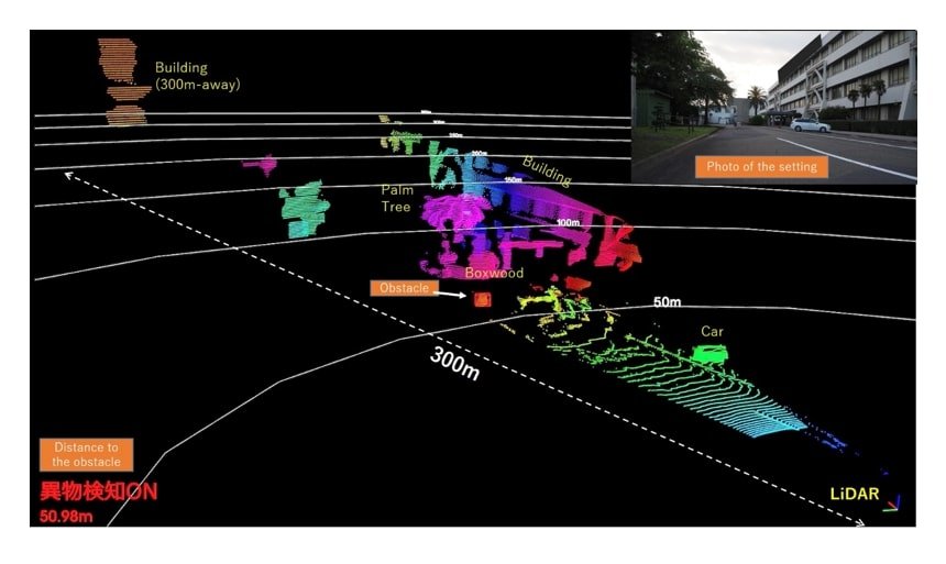 Toshiba Looks to Expand its Solid-State LiDAR to Transportation Infrastructure Monitoring